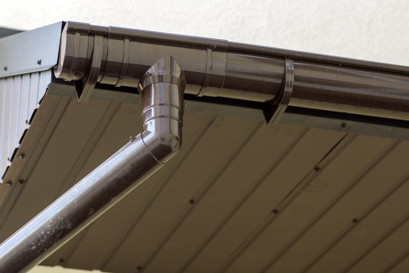 Commercial Gutter Service in Sacramento, CA