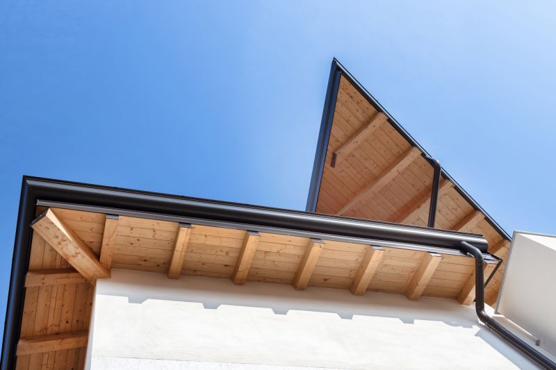 Industrial Gutter Replacement in Roseville, CA