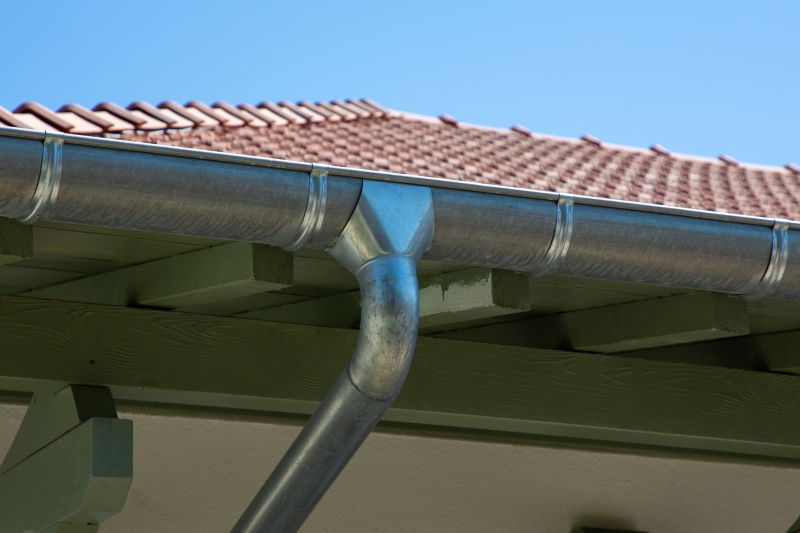 Specialized Gutter Companies